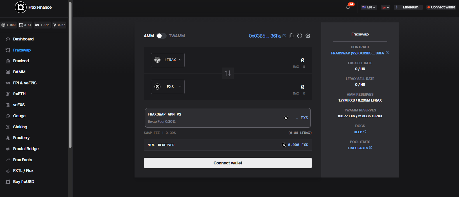 FraxSwap Analytics